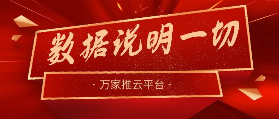 數(shù)據(jù)說明一切！萬家推助力熱工設(shè)備企業(yè)咨詢電話不斷，訂單持續(xù)跟進(jìn)中！